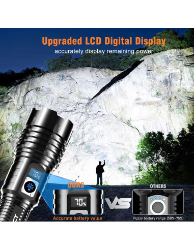 Linterna Recargable Sunitact ST1695 2000 Lúmenes LED IP67