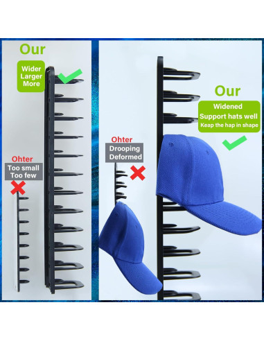 Organizador de Sombreros PHAIN para 12 Gorras, Montaje en Pared