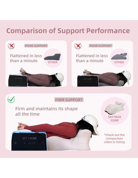 Almohada Ergonómica Triangular SKYTRAX COMF Rosa 60x36cm Almohada Ergonómica Triangular SKYTRAX COMF Rosa 60x36cm