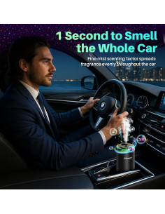 Ambientador de Aire Inteligente GlimmaX para Coche 50ml 2