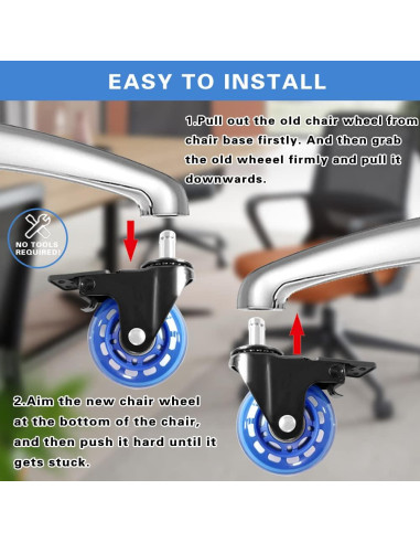 Ruedas de Silla de Oficina ANPTGHT con Freno Azul Set de 5