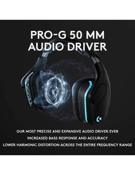 Auriculares Inalámbricos Logitech G935 7.1 DTS:X RGB para Juegos Auriculares Inalámbricos Logitech G935 7.1 DTS:X RGB para Juegos