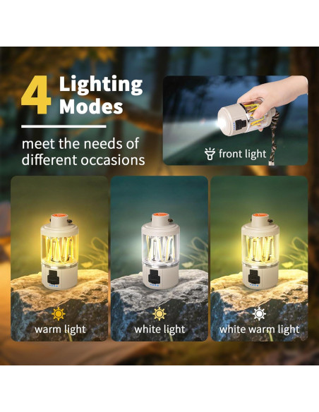 Linterna de Camping Luvan Recargable LED 1500mAh Impermeable Linterna de Camping Luvan Recargable LED 1500mAh Impermeable