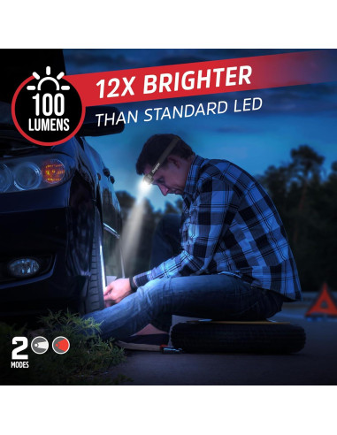 Linterna Táctica LED Energizer TacR-1000 + 2 Lámparas Frontales