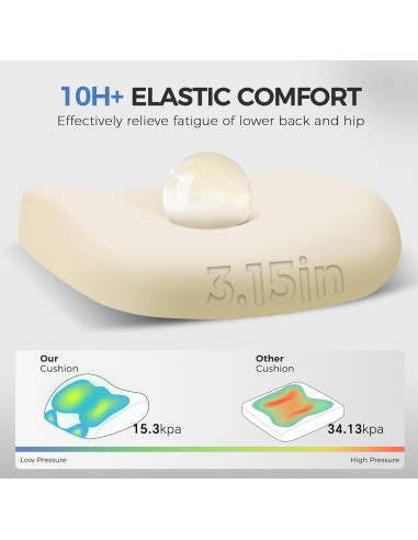 Silla de Oficina Ergonómica COMHOMA ErgoFlex-26, Soporte Lumbar 3D