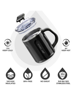 Taza de Café Ideus 473 ml Acero Inoxidable Aislada Negra 2