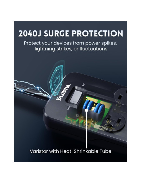 Regleta de Protección Sobretensiones PLUGTUL 8 Salidas 20W USB-C Regleta de Protección Sobretensiones PLUGTUL 8 Salidas 20W USB-C