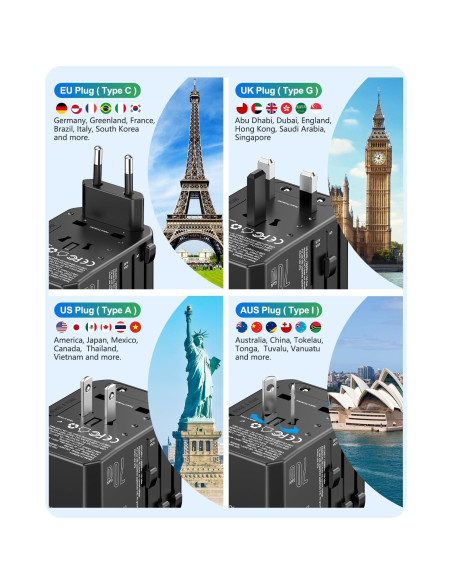 Adaptador de Viaje Universal LENCENT 70W Cargador Rápido GaN Adaptador de Viaje Universal LENCENT 70W Cargador Rápido GaN