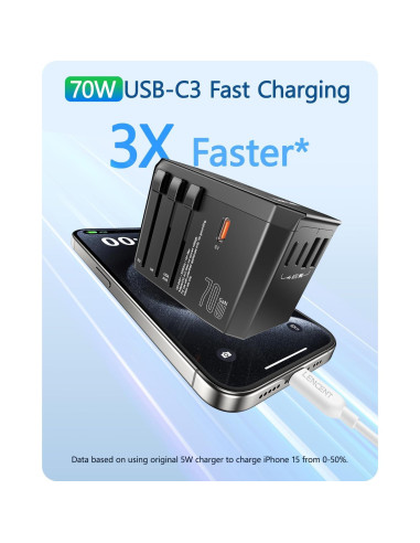 Adaptador de Viaje Universal LENCENT 70W Cargador Rápido GaN