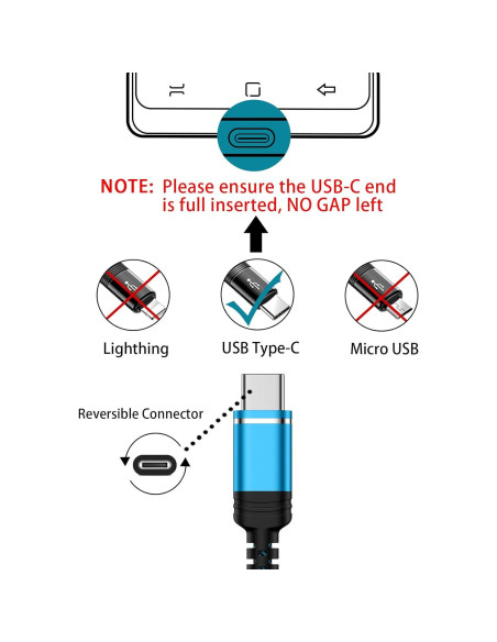 Cable de Carga Rápida USB A a C 10FT 3.1A para iPhone 16e Cable de Carga Rápida USB A a C 10FT 3.1A para iPhone 16e