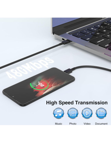 Cargador Rápido 45W Qalirvis con Cable USB C 10FT Doble Puerto