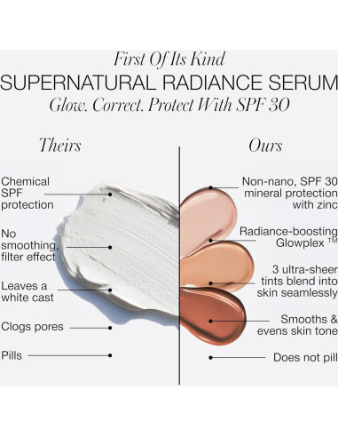 Protector Solar Mineral Tinte RMS Beauty SuperNatural SPF 30