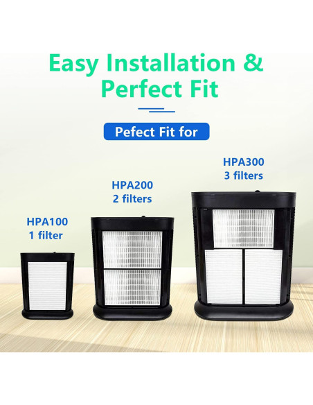 Paquete de 3 Filtros HEPA Verdadero Pokin HRF-R2 para Purificador Honeywell Paquete de 3 Filtros HEPA Verdadero Pokin HRF-R2 para Purificador Honeywell