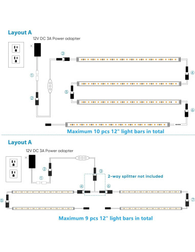 Kit de Iluminación Bajo Gabinete Litever 6 Luces LED 30cm 3000K