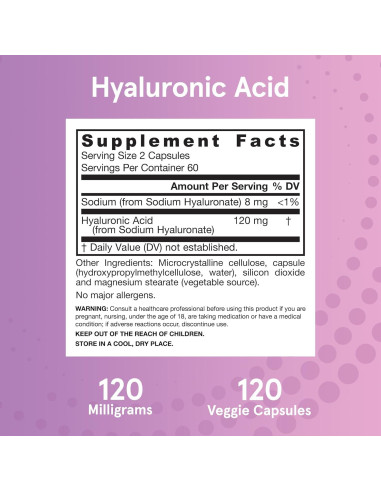 Suplemento Ácido Hialurónico Jarrow Formulas 120 mg 120 Cápsulas