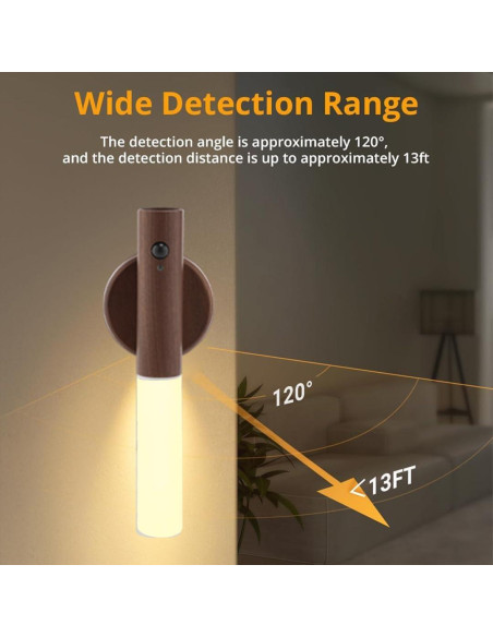 Luz Nocturna LED LANDGOO con Sensor de Movimiento 2Pcs Luz Nocturna LED LANDGOO con Sensor de Movimiento 2Pcs