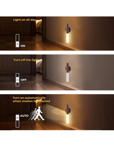 Luz Nocturna LED LANDGOO con Sensor de Movimiento 2Pcs