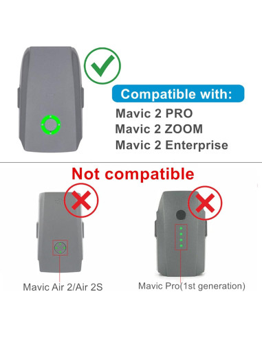 Cargador 5 en 1 Hanatora para Baterías DJI Mavic 2 Pro/Zoom