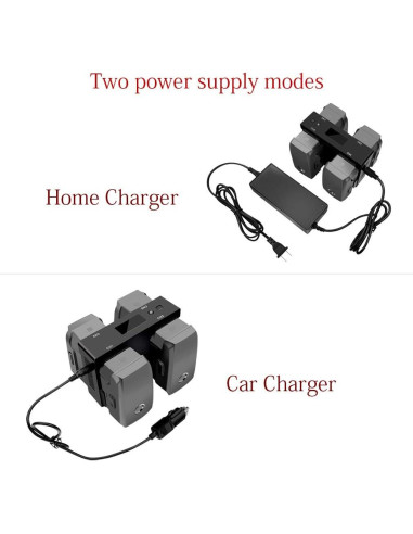 Cargador 5 en 1 Hanatora para Baterías DJI Mavic 2 Pro/Zoom