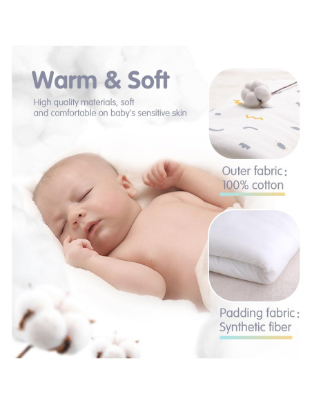 Manta de Envuelo KIDDA para Bebés 0-12 Meses Algodón Bosque Manta de Envuelo KIDDA para Bebés 0-12 Meses Algodón Bosque
