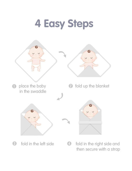 Manta de Envuelo KIDDA para Bebés 0-12 Meses Algodón Bosque Manta de Envuelo KIDDA para Bebés 0-12 Meses Algodón Bosque