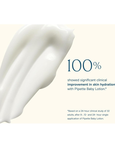 Duo Champú y Lavado Bebés Pipette Vainilla Ylang Ylang 2 Unidades