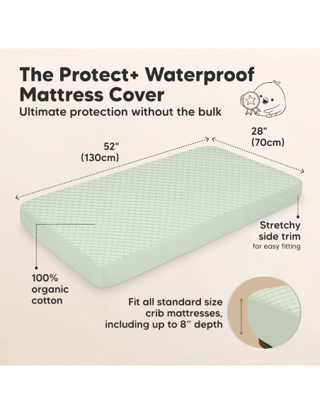 Protector de colchón de cuna impermeable KeaBabies 132x71 cm Protector de colchón de cuna impermeable KeaBabies 132x71 cm