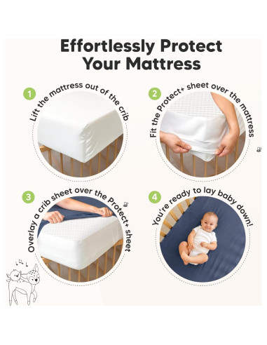 Protector de colchón de cuna impermeable KeaBabies 132x71 cm