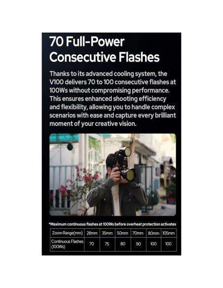 Flash Godox V100C para Canon 100Ws TTL 2.4G HSS Flash Godox V100C para Canon 100Ws TTL 2.4G HSS