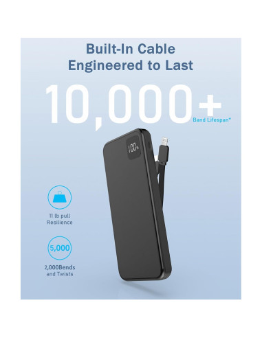 Cargador Portátil JPEOAYBI 10000mAh Carga Rápida 4 Salidas
