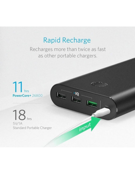 Batería Externa Anker PowerCore+ 26800mAh Carga Rápida 3.0 Batería Externa Anker PowerCore+ 26800mAh Carga Rápida 3.0