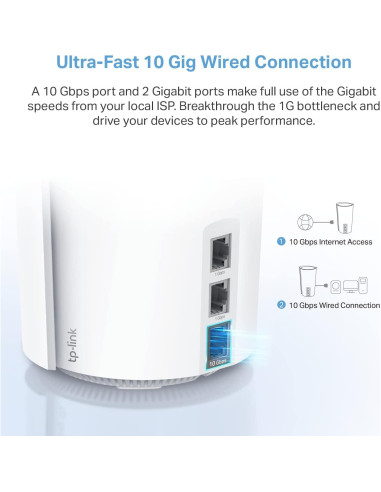 Sistema de Red Mesh TP-Link Deco XE200 WiFi 6E 2-Pack