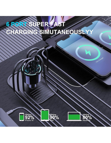 Cargador de Coche USB C Chipofy 300W 6 Puertos Rápido PD3.1