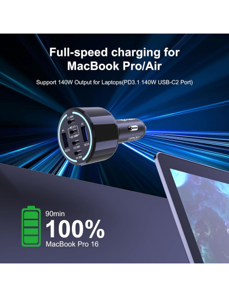 Cargador de Coche USB C Chipofy 300W 6 Puertos Rápido PD3.1 Cargador de Coche USB C Chipofy 300W 6 Puertos Rápido PD3.1
