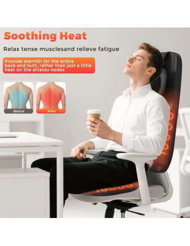 Masajeador de Cuello y Espalda Shiatsu Belhope 4D con Calor