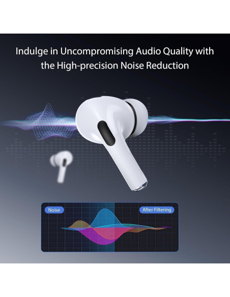 Auriculares Traductores AI JIYINGDUO A9 Pro 144 Idiomas Bluetooth Auriculares Traductores AI JIYINGDUO A9 Pro 144 Idiomas Bluetooth