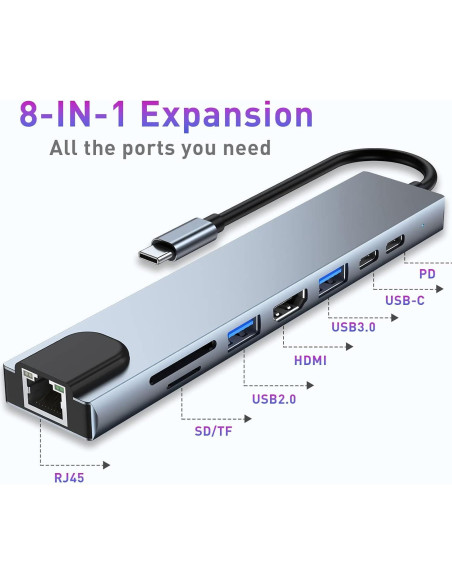 HUB USB C 8 en 1 SZPACMATE con HDMI 4K, 100W PD, Ethernet HUB USB C 8 en 1 SZPACMATE con HDMI 4K, 100W PD, Ethernet