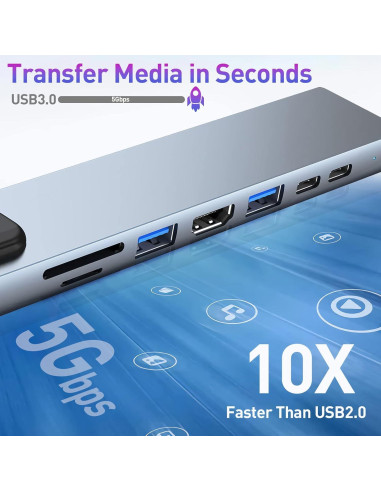 HUB USB C 8 en 1 SZPACMATE con HDMI 4K, 100W PD, Ethernet