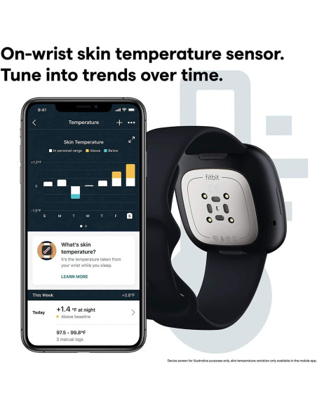 Fitbit Sense Reloj Inteligente Salud GPS ECG SpO2 Grafito Fitbit Sense Reloj Inteligente Salud GPS ECG SpO2 Grafito