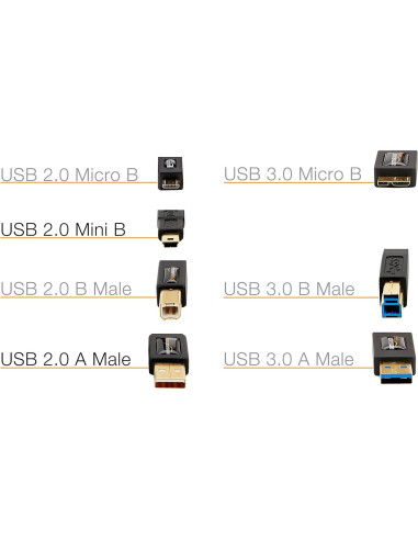 Cable USB 2.0 A-Macho a Mini-B Amazon Basics 0.9m Negro