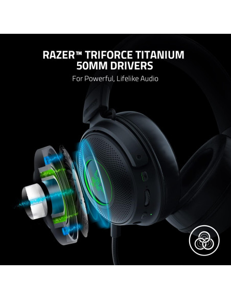 Auriculares Gaming Inalámbricos Razer Kraken V3 Pro Auriculares Gaming Inalámbricos Razer Kraken V3 Pro