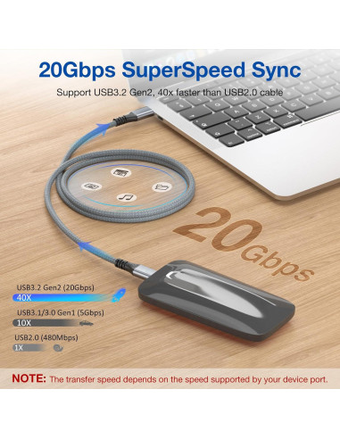 Cable USB C UseBean 4.57 m 240W 20Gbps 4K 2-Pack