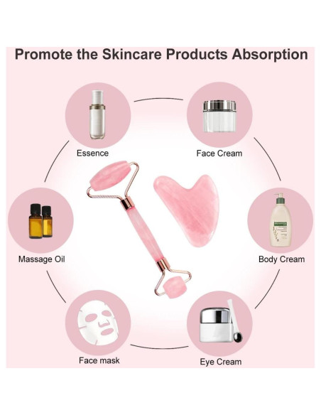 Conjunto Gua Sha y Rodillo de Jade VIVIDUS Rosa para Masaje Facial Conjunto Gua Sha y Rodillo de Jade VIVIDUS Rosa para Masaje Facial