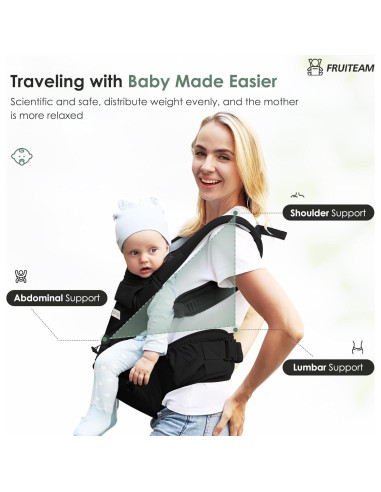 Portabebés ergonómico FRUITEAM 6 en 1 negro para 0-48 meses