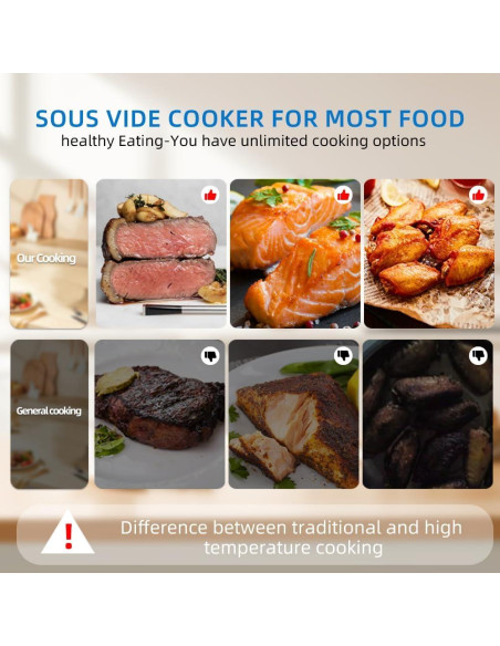 Cocedor Sous Vide AnchorChef PRO 1400W Acero Inoxidable Cocedor Sous Vide AnchorChef PRO 1400W Acero Inoxidable