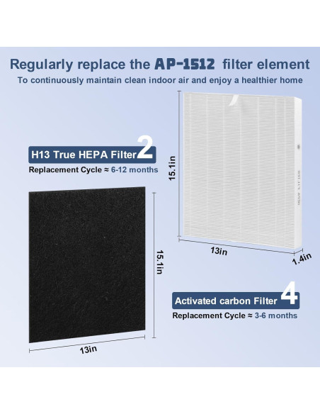 Juego de Filtros de Reemplazo Fylmir para Purificador Coway AP-1512HH Juego de Filtros de Reemplazo Fylmir para Purificador Coway AP-1512HH