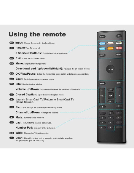 Control Remoto Universal Vizio XRT136 para Televisores UHD LED LCD Control Remoto Universal Vizio XRT136 para Televisores UHD LED LCD
