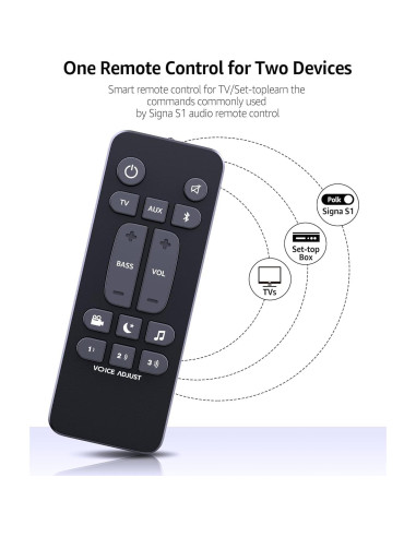 Control Remoto Universal Polk Audio Signa S1 S2 S3 S4 RE6214-1