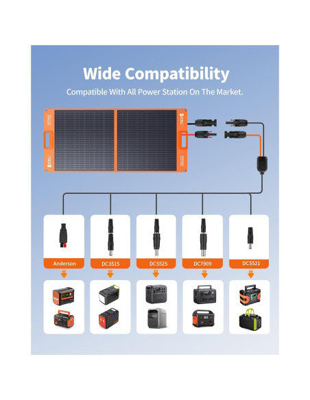 Panel Solar Portátil EBL 100W Monocristalino Impermeable Panel Solar Portátil EBL 100W Monocristalino Impermeable