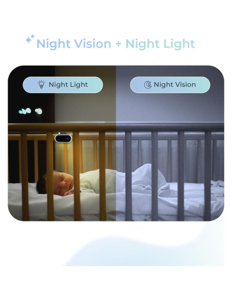 Monitor Inalámbrico para Bebés AI TT006 - Visión Nocturna 1080P Monitor Inalámbrico para Bebés AI TT006 - Visión Nocturna 1080P